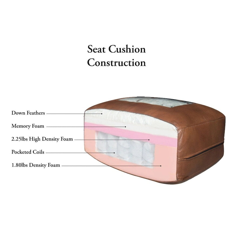 Hydeline Newport Top Grain Chesterfield Leather Loveseat